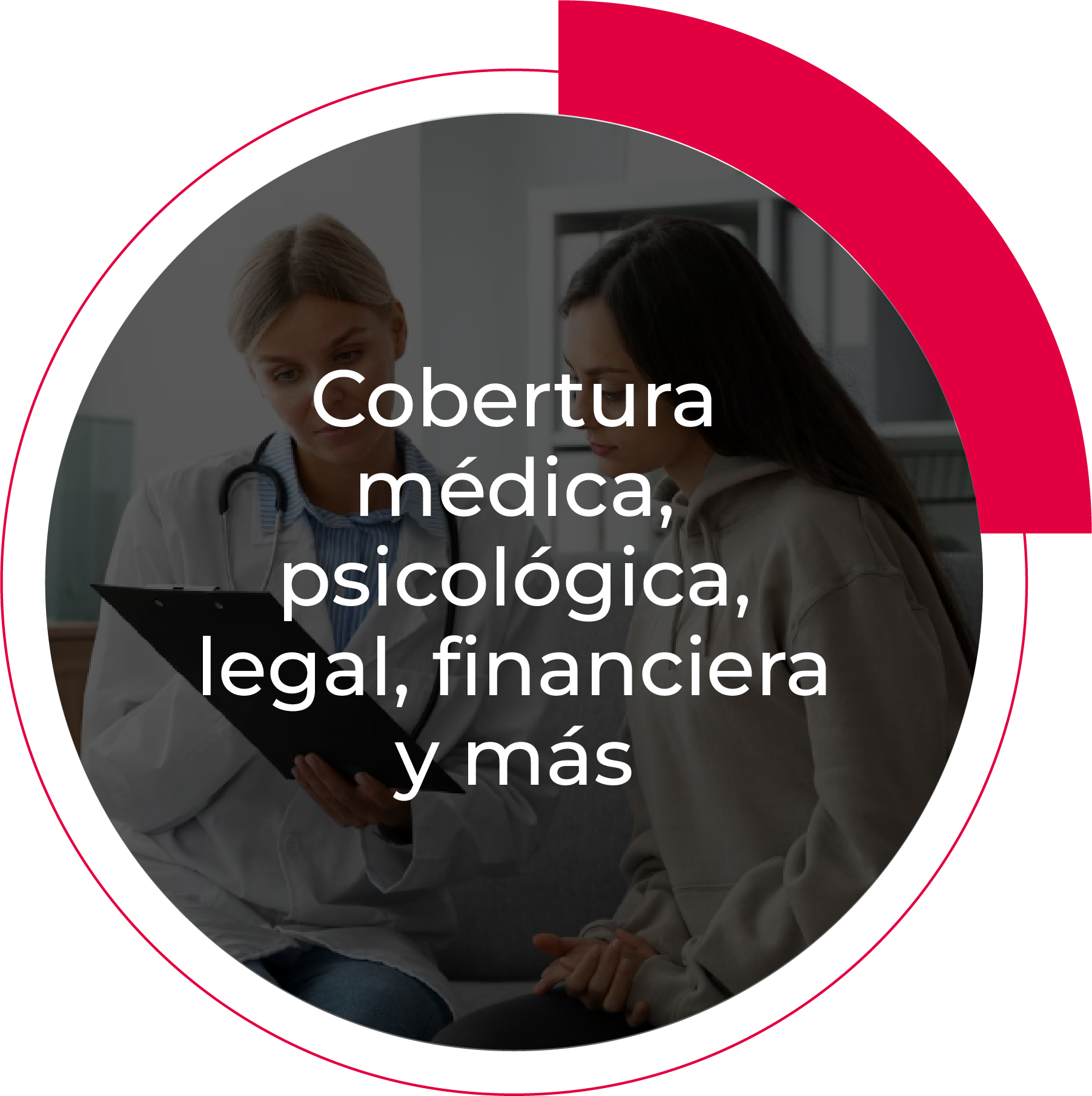 Cobertura médica@4x